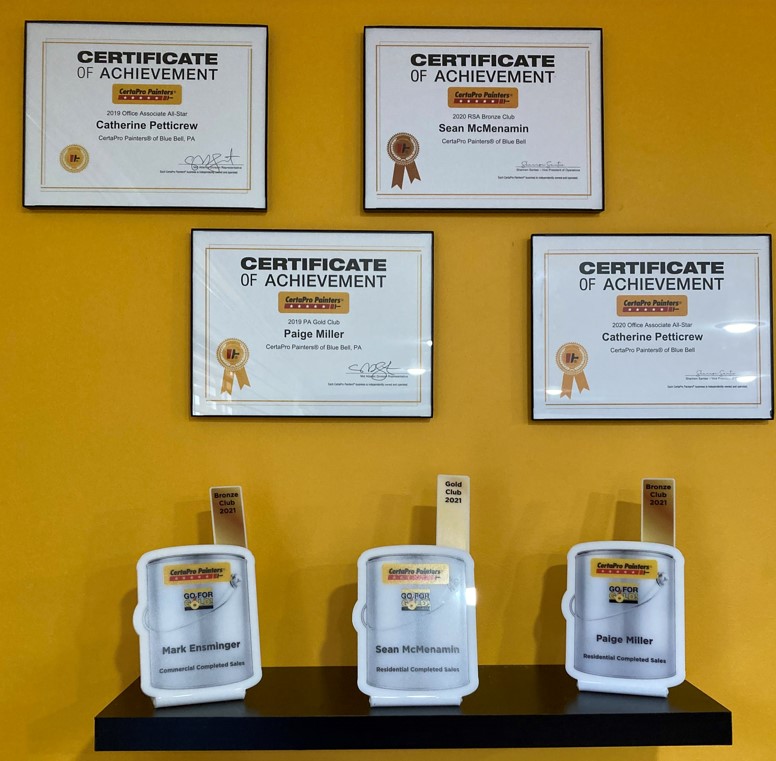 awards our team has won