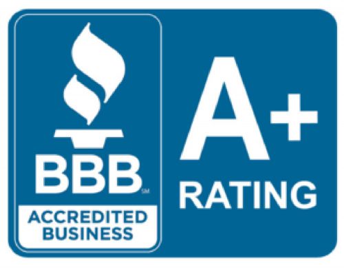 BBB A+ rating