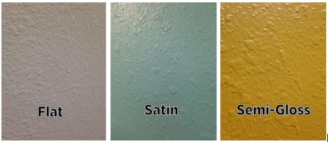 paint sheen types
