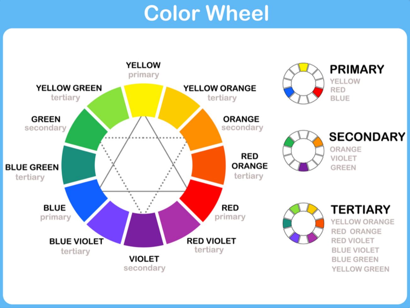 color wheel diagram