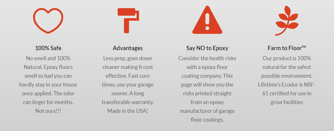 Green Flooring Coating Advantages