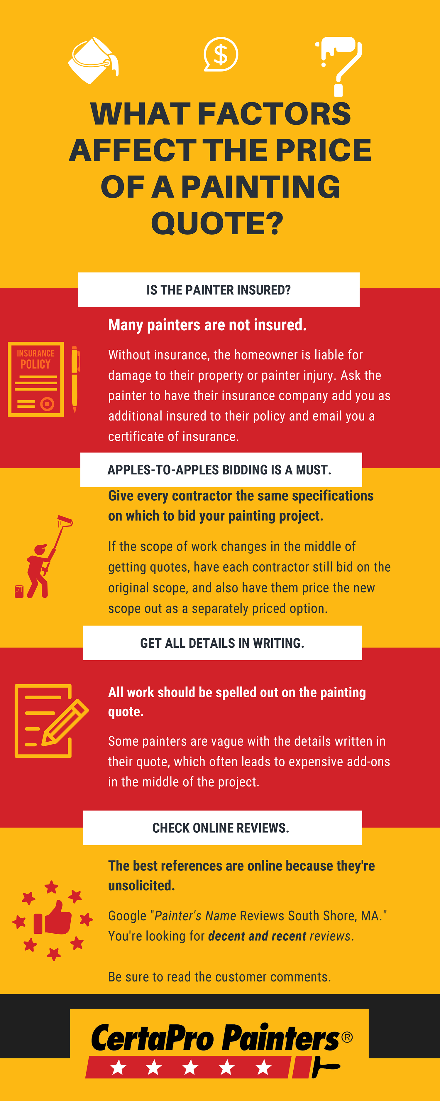 compare painters infographic
