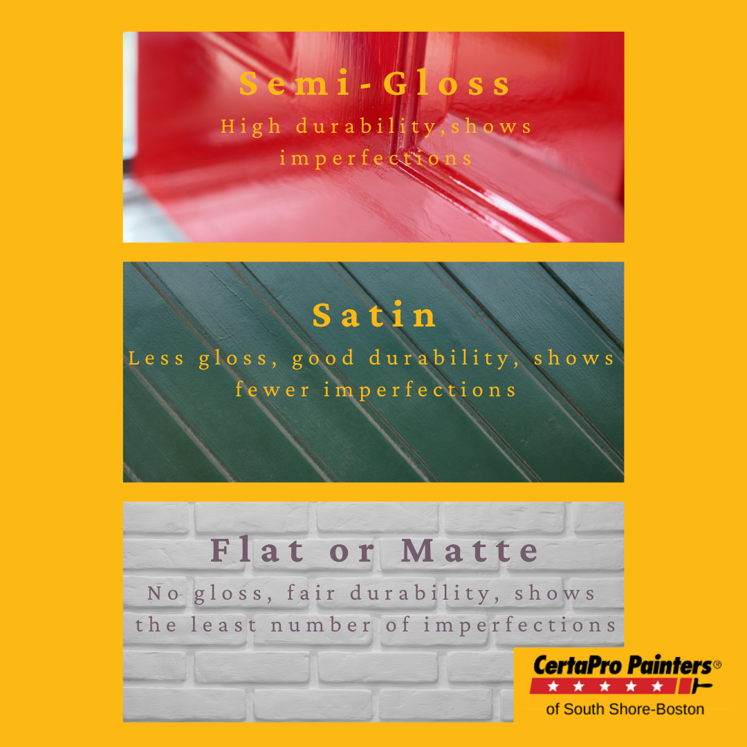 Different paint sheens