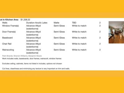 image of detailed painting quote