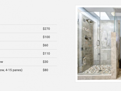 house painting pricing information