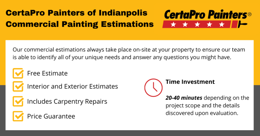commercial painting estimations indianapolis