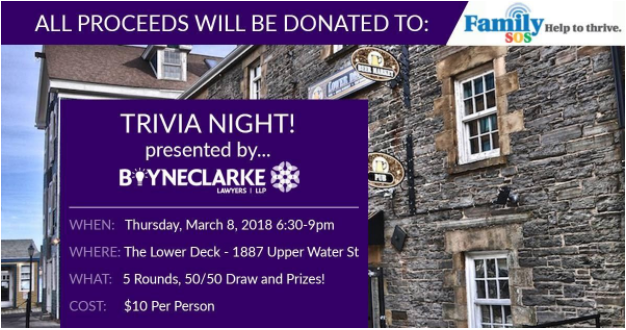 CertaPro Painters of Nova Scotia Trivia Night!