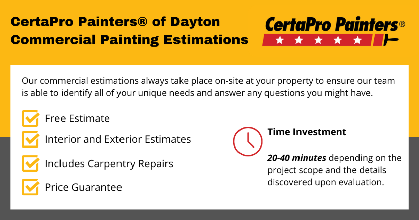 Commercial painting graphic