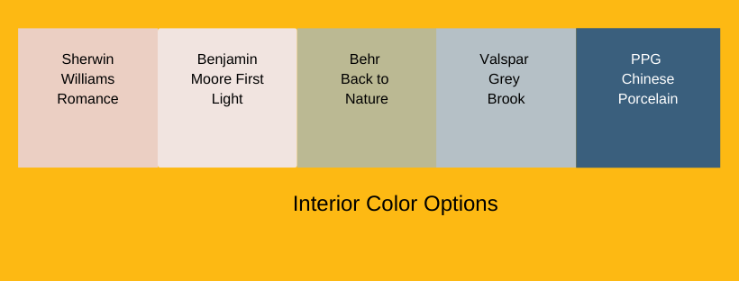 Fresh Coat of Paint for Real Estate Sales interior