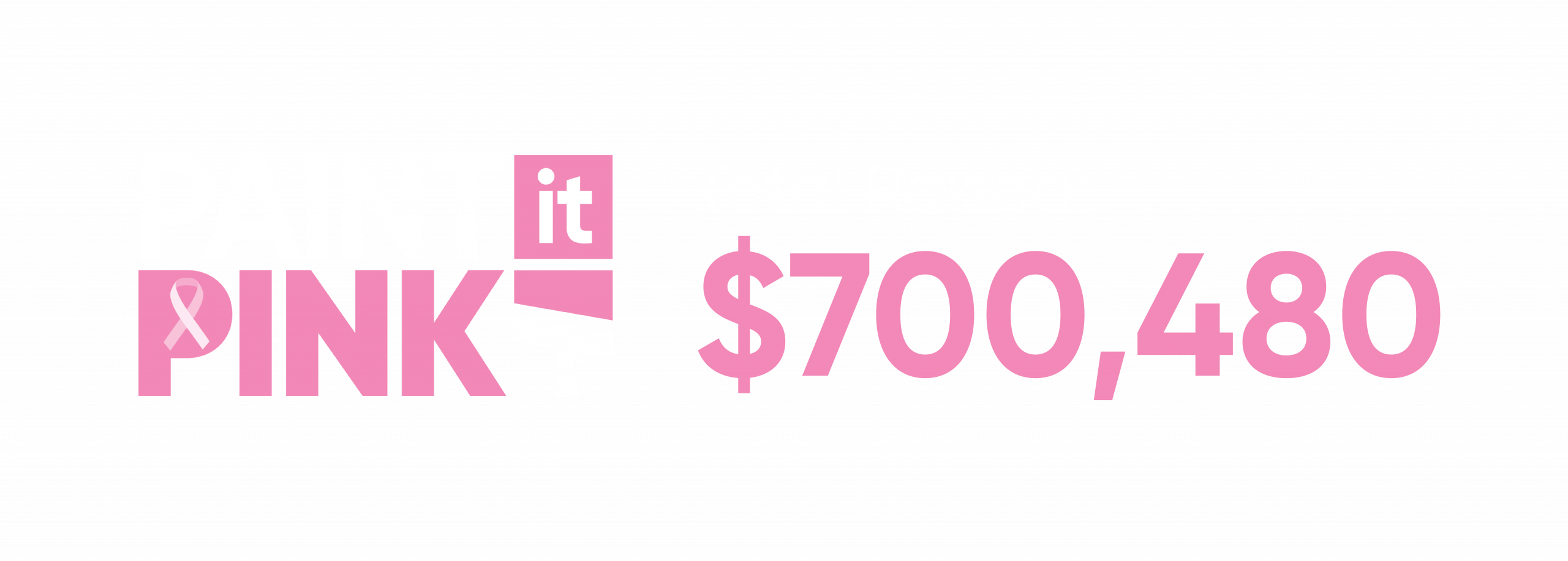 Total Paint it Pink donation amount of $700,480
