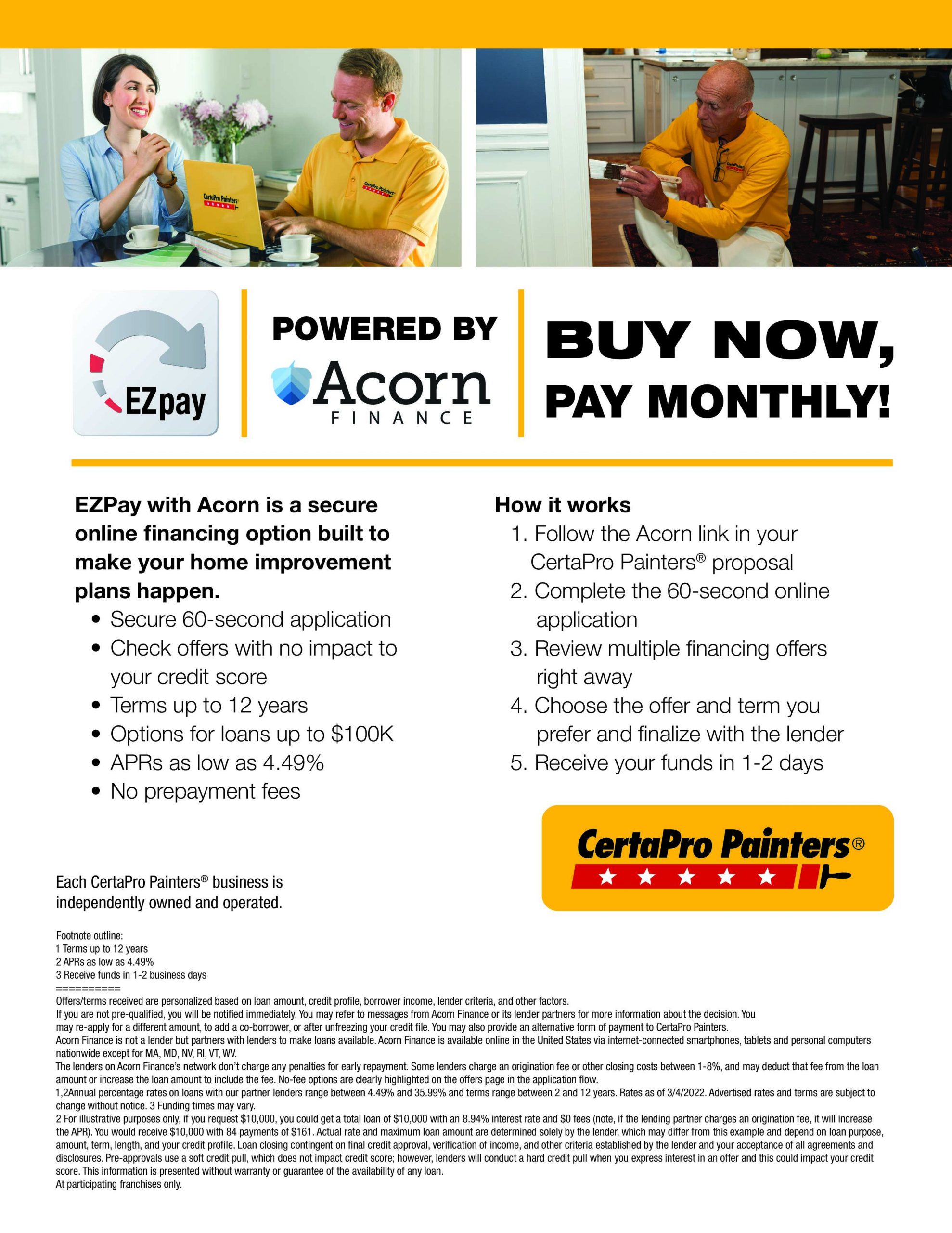 Acorn Finance Terms & Conditions