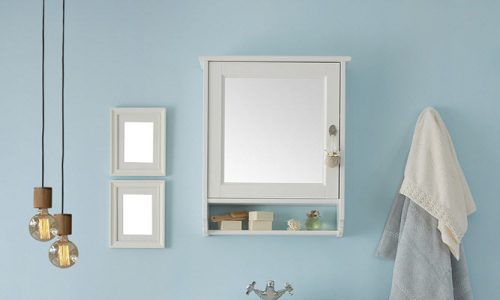 bathroom vanity painters
