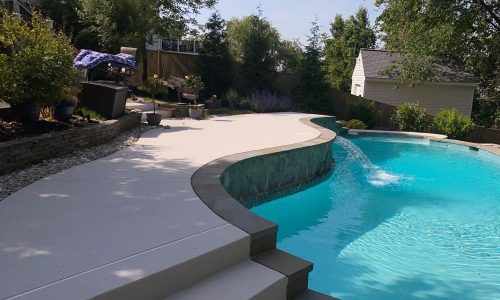 Blue Pool